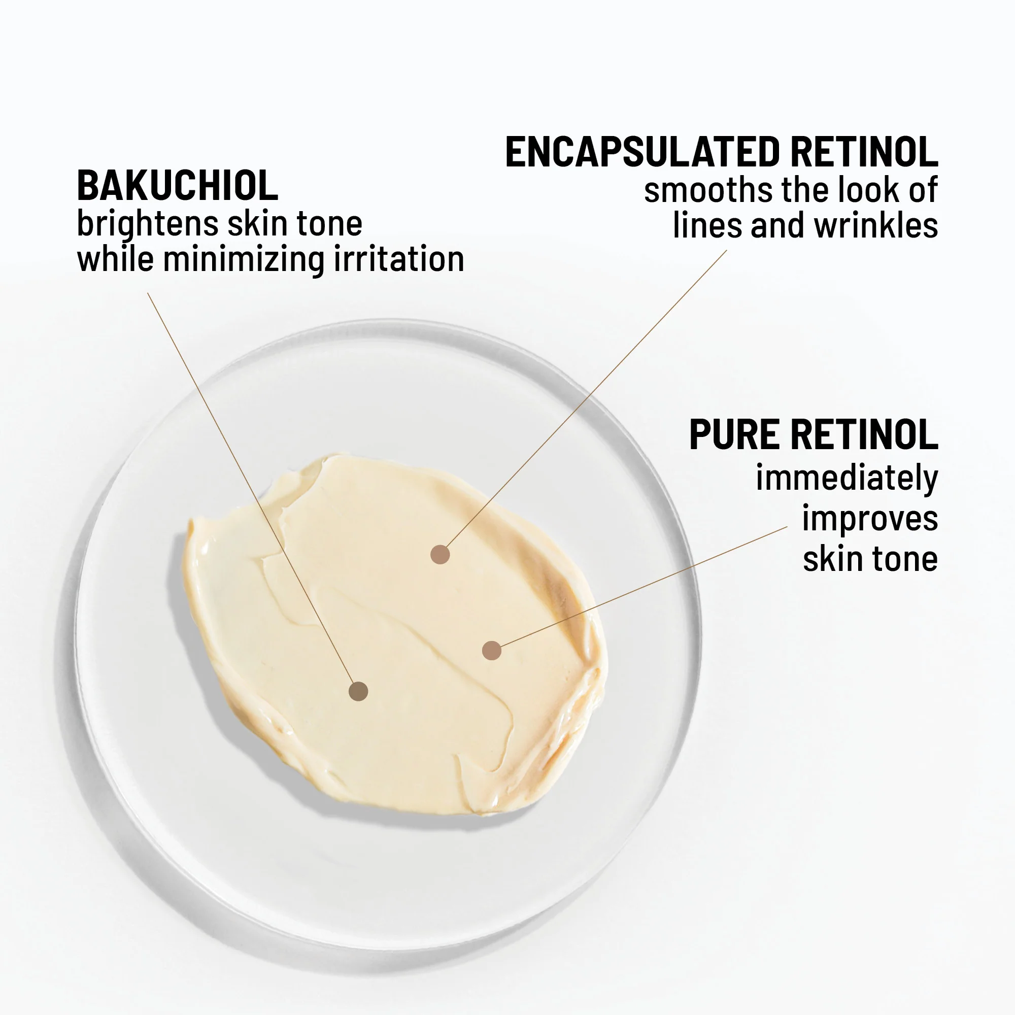 Triple Active Retinol - Image 4