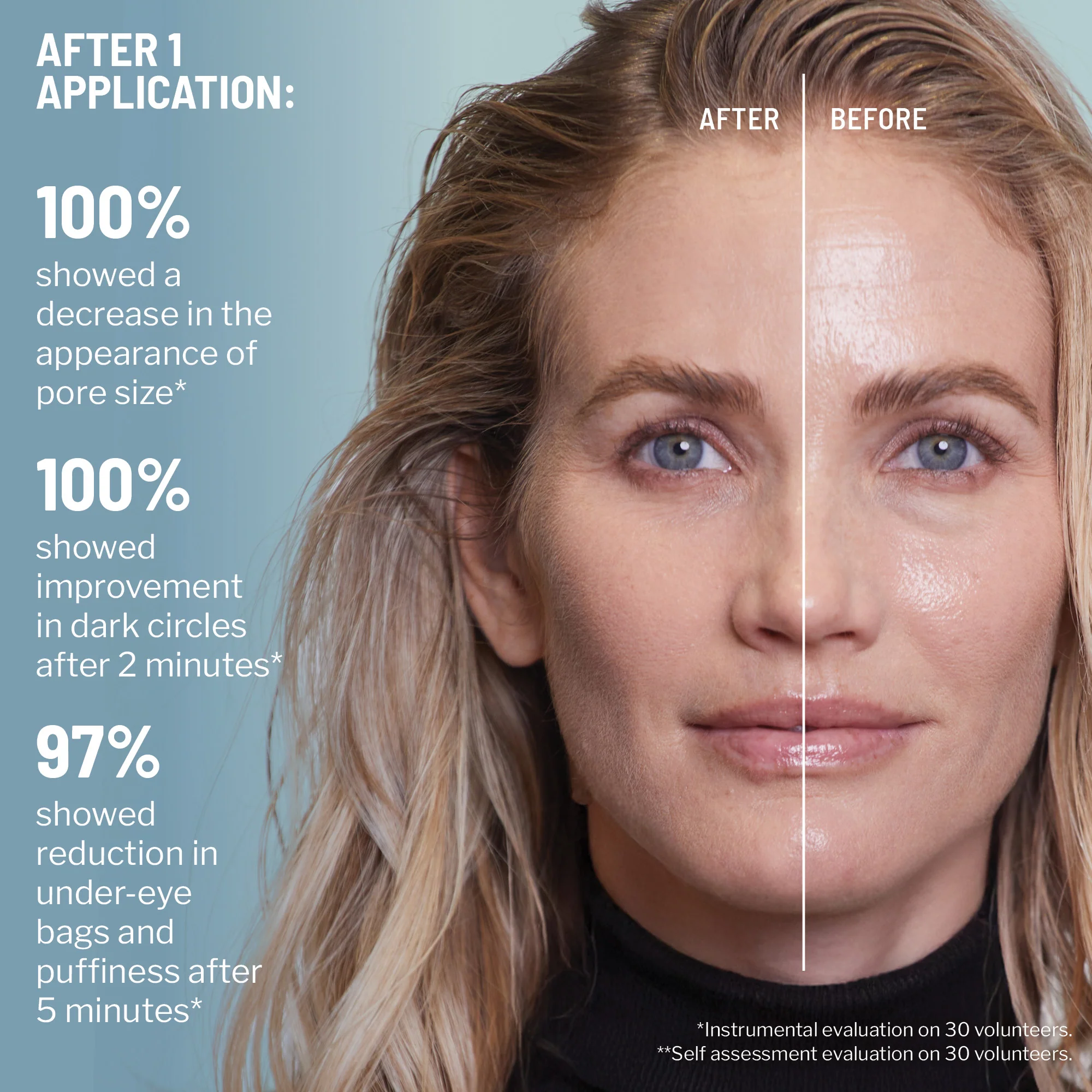 Depuffing & Pore Refining Duo - Image 5