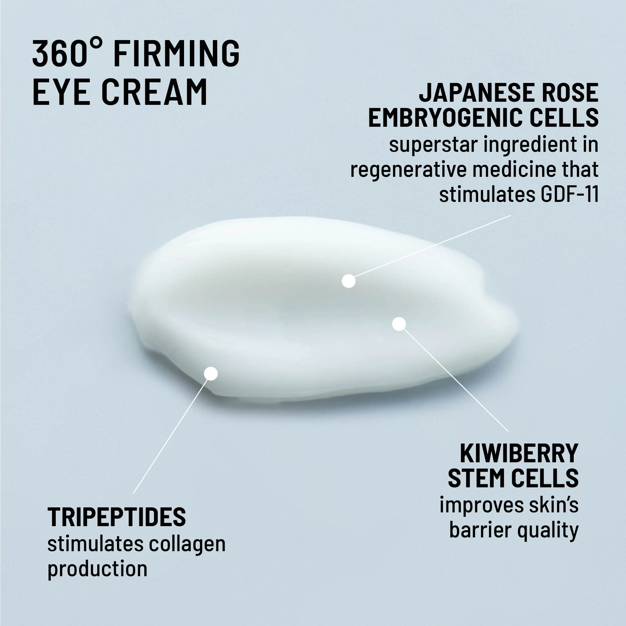 Eye Lifting & Brightening Duo - Image 4